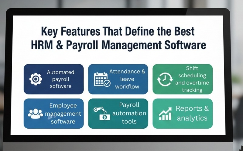 Key Features Of Online Hrm And Payroll Management Software