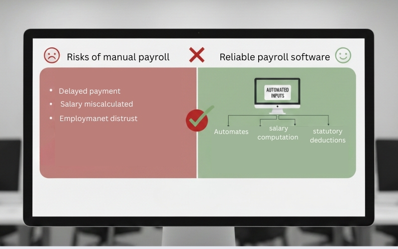Payroll Accuracy And Compliance Managemen 1