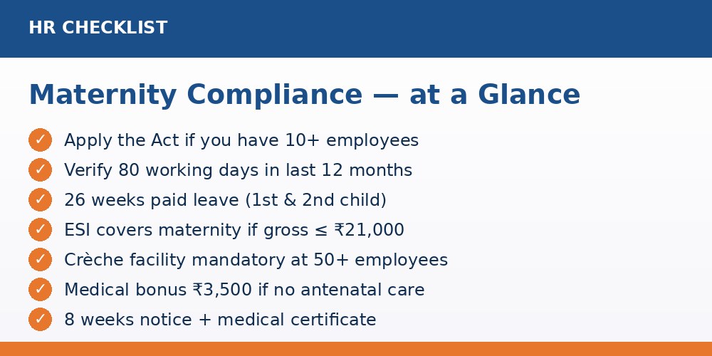 Maternity Benefit Act compliance checklist for HR managers in India