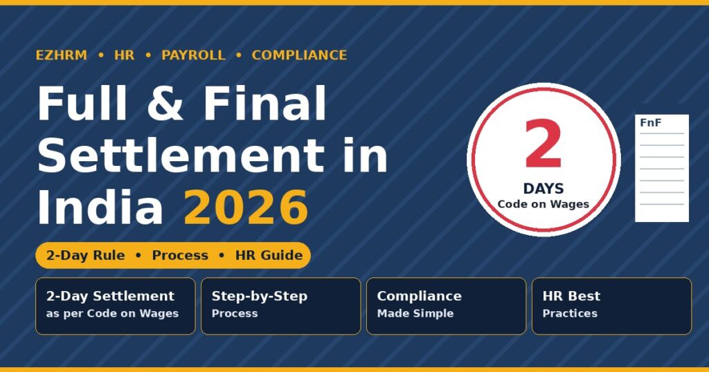 Full and final settlement in India 2026 — 2-day rule under Code on Wages, FnF process and HR guide infographic for Indian SMEs